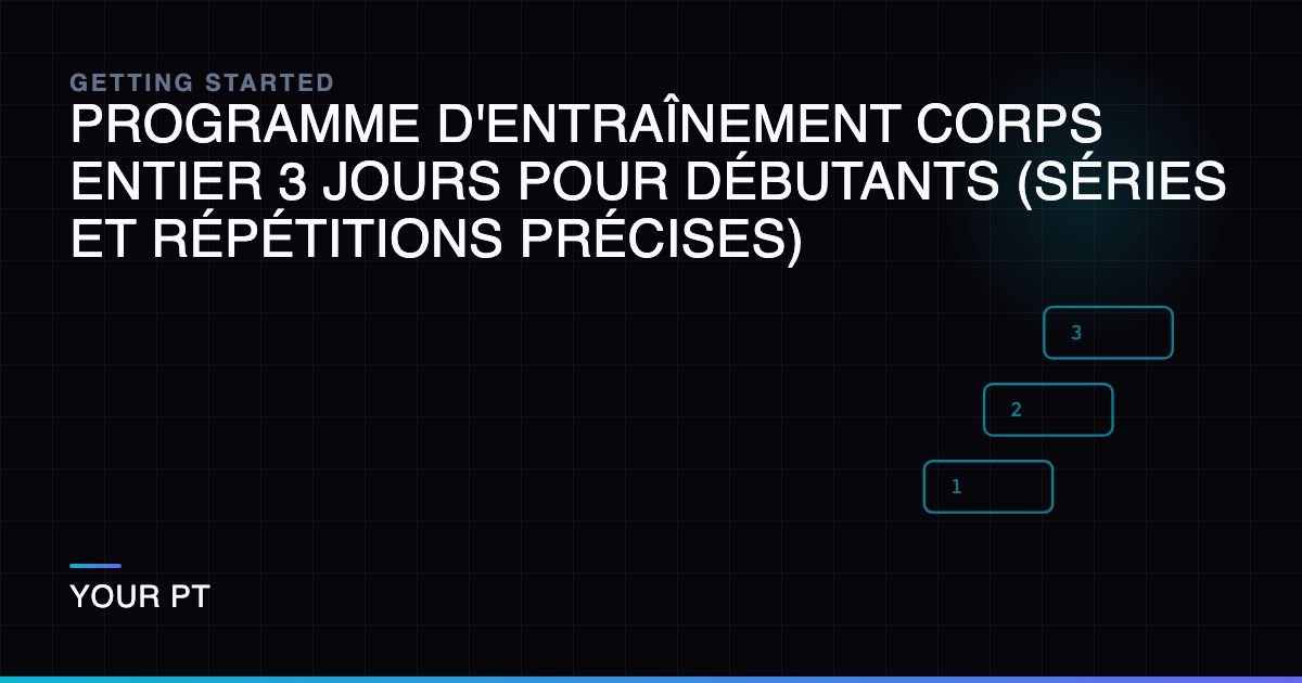 Programme d'Entraînement Corps Entier 3 Jours pour Débutants (Séries et Répétitions Précises)