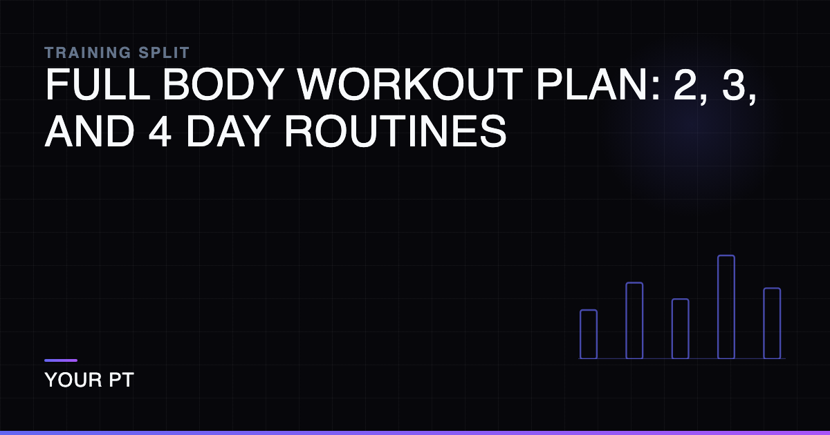 Full Body vs Split Routine: Which Is Best?