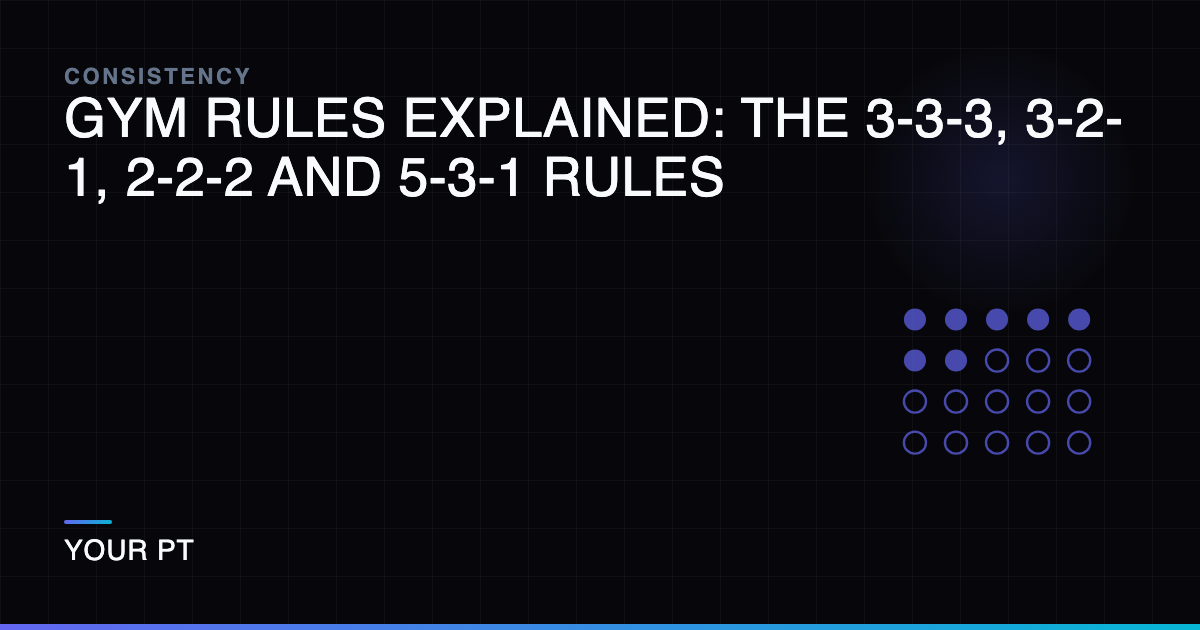Gym Rules Explained: The 3-3-3, 3-2-1, 2-2-2 and 5-3-1 Rules