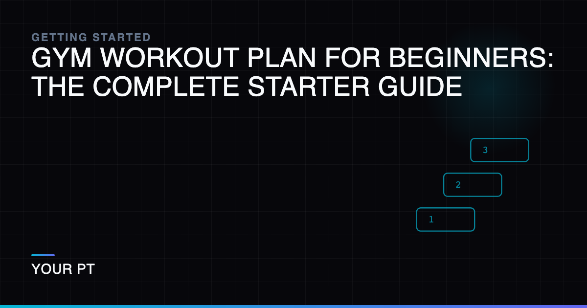 Goblet Squat Form Guide: Foot Placement, Knees, and Posture