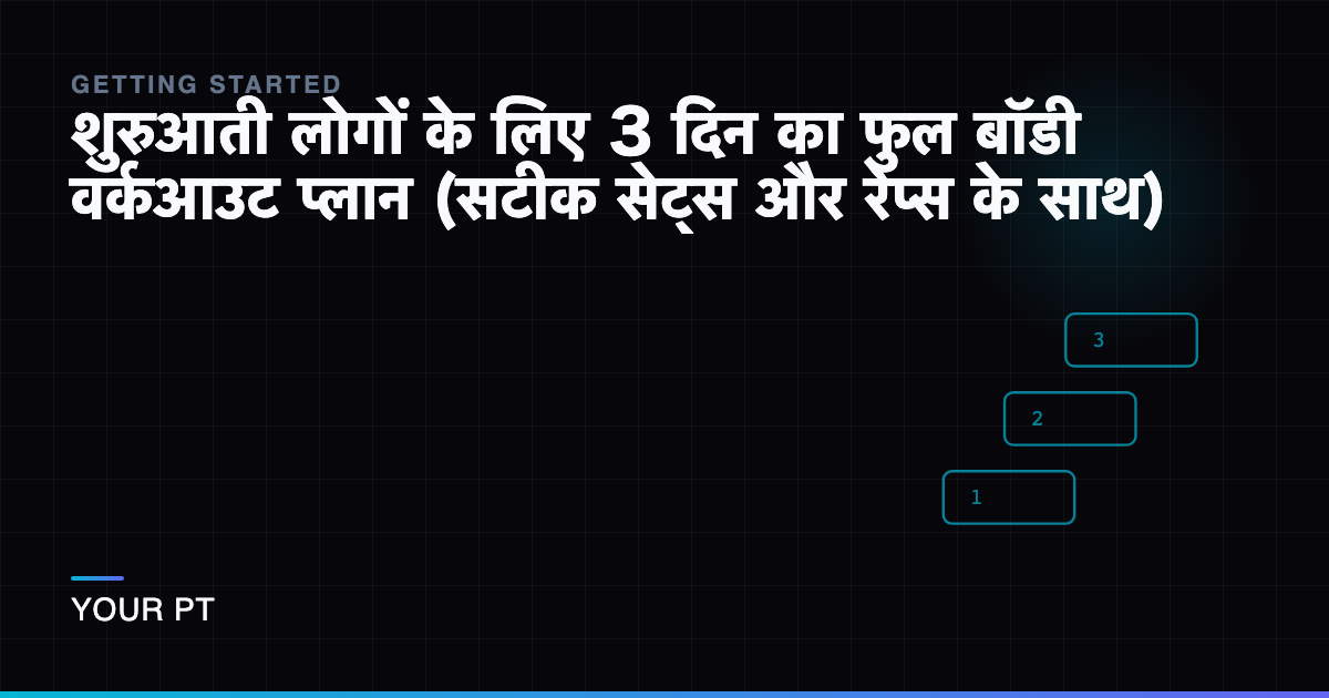 शुरुआती लोगों के लिए 3 दिन का फुल बॉडी वर्कआउट प्लान (सटीक सेट्स और रेप्स के साथ)