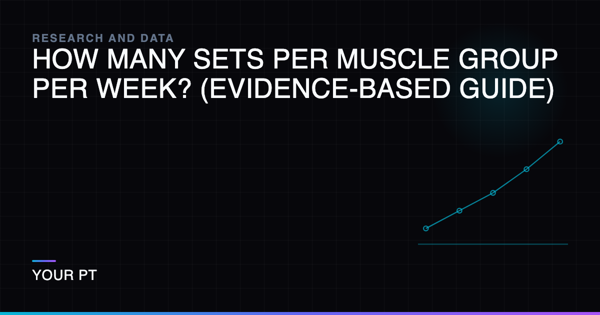 How Many Sets Per Muscle Per Week?