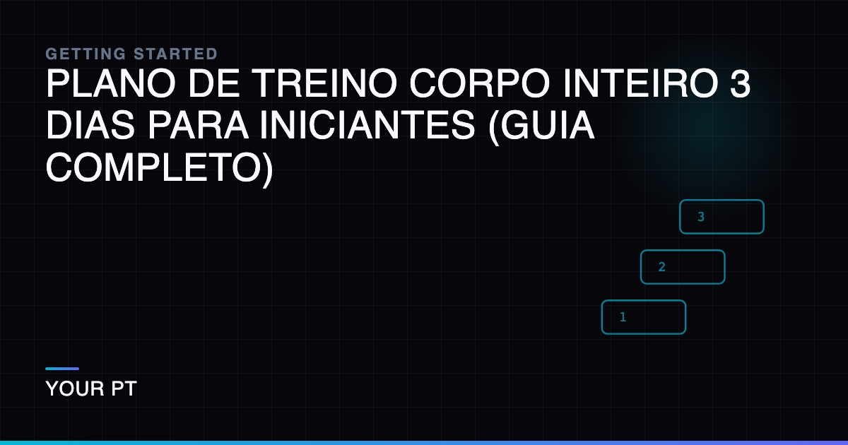 Plano de Treino Corpo Inteiro 3 Dias para Iniciantes (Guia Completo)