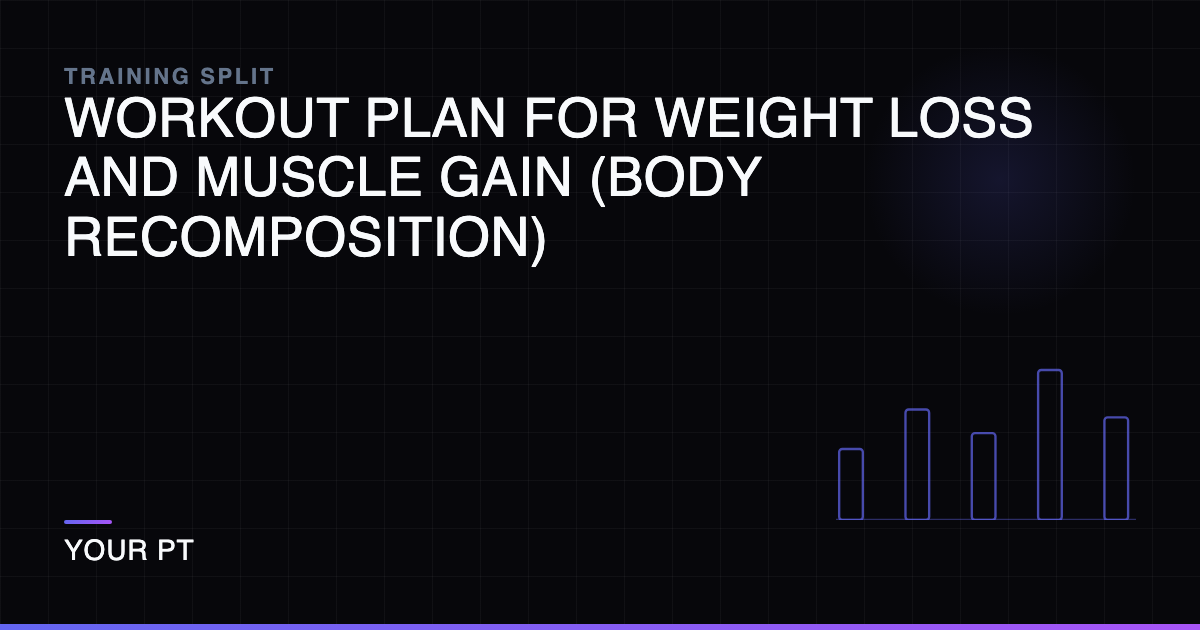 Strength Training for Fat Loss
